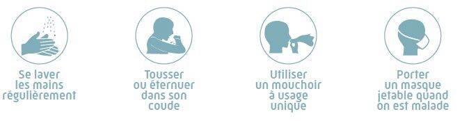gestes barriere