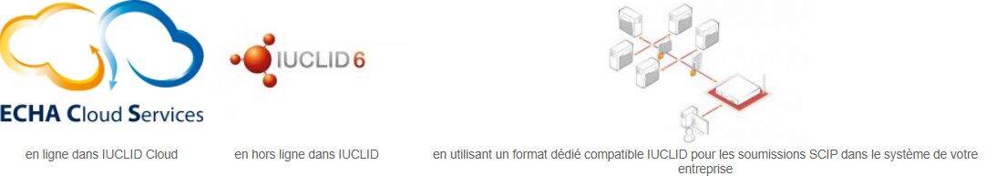 Logiciels