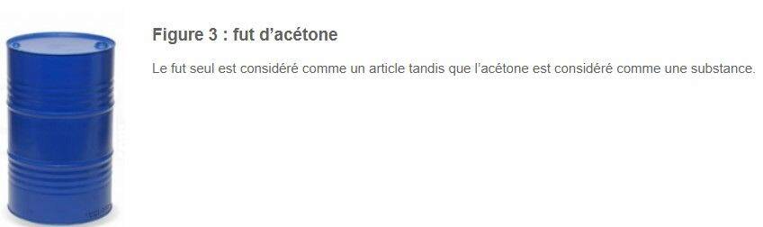 fut d'acetone